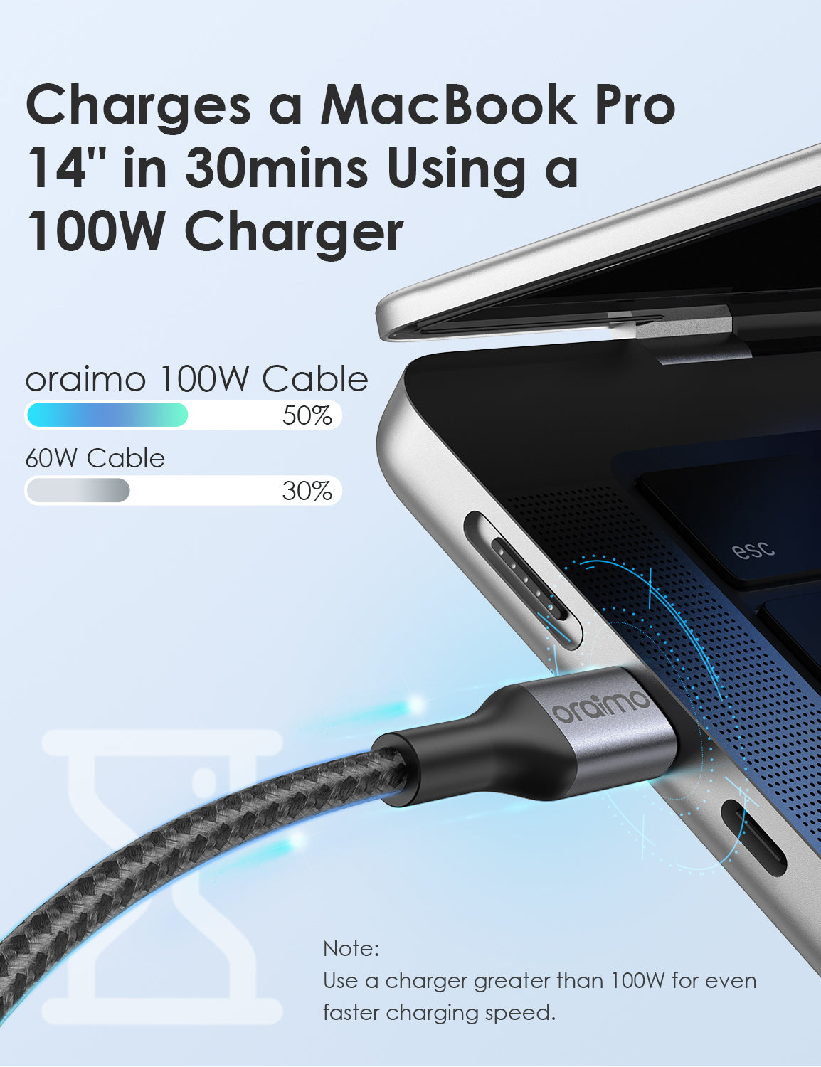 Oraimo 100W Nylon Braided Long C Type Fast Charging Cable
