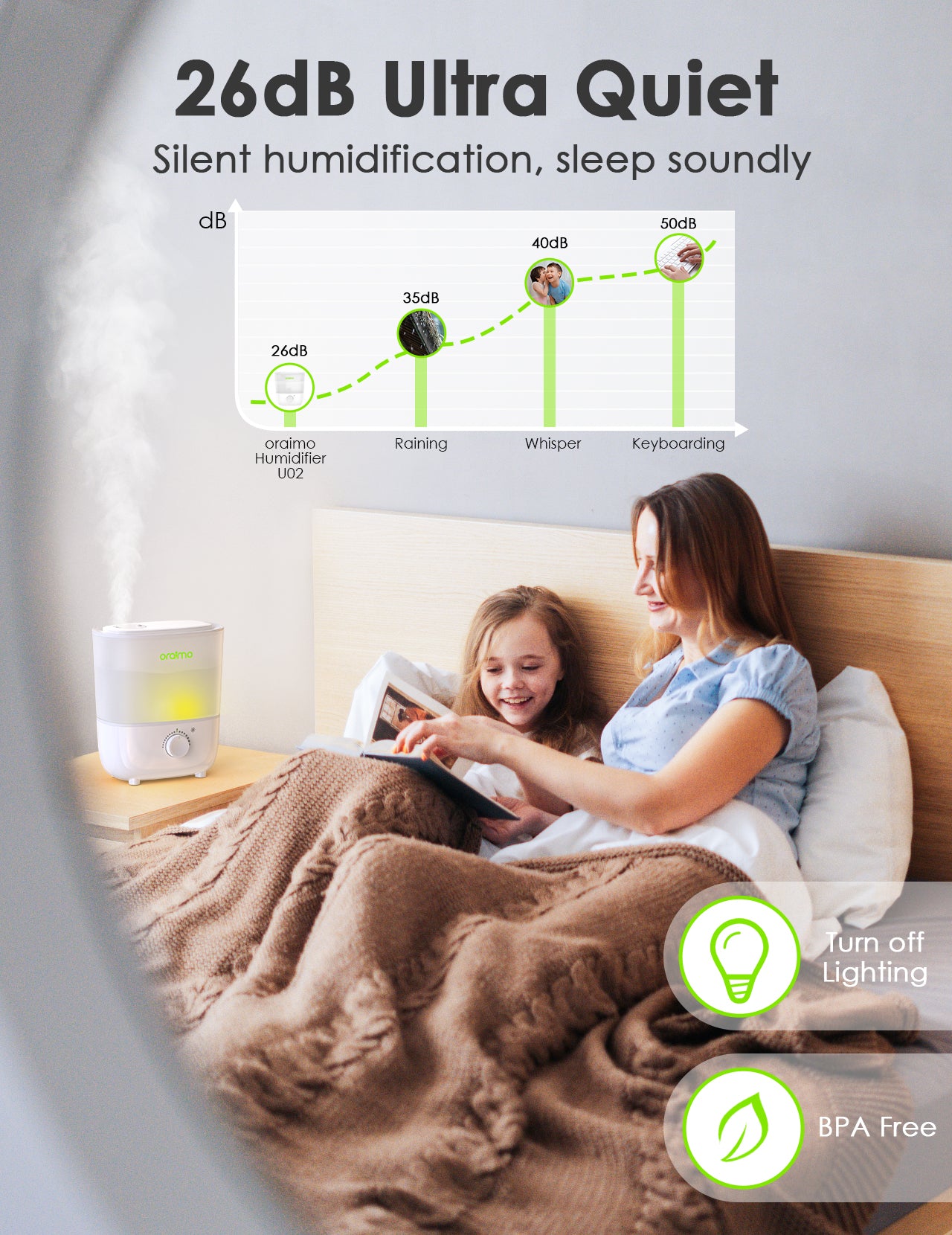 Oraimo 2.5L Top Fill Humidifiers for Bedroom